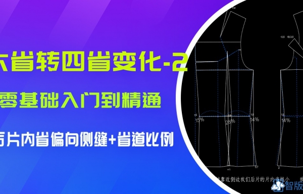 *公开课*--11.六省转4省变化 2片内省靠近侧缝