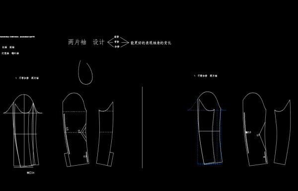 *VIP课*--11两片袖不带扣势和带扣势直接制图