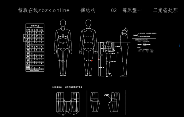 裤子02 三角省构成分析