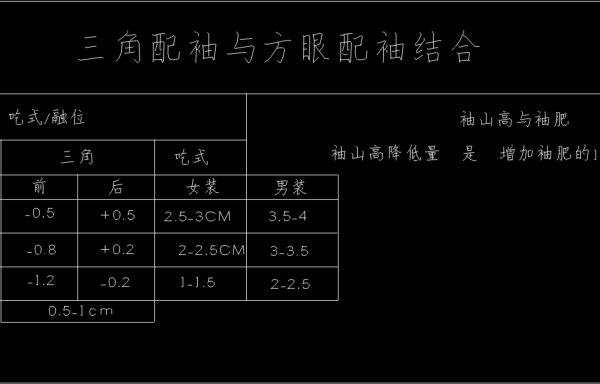 027-男三角配袖-西装袖加大扣式