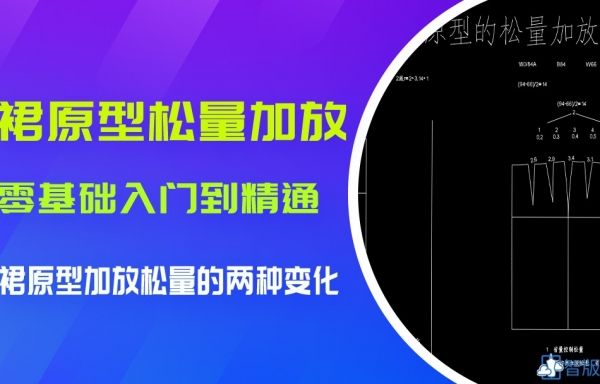 公开课-裙基础02.裙原型加放量变化，均衡和不均衡变化