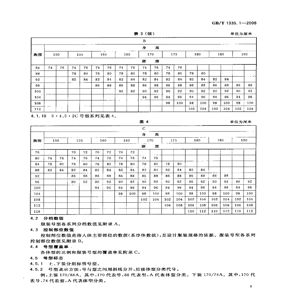 【国家标准】 GBT1335.1-2008 服装号型 男子  参考尺寸类！仅...