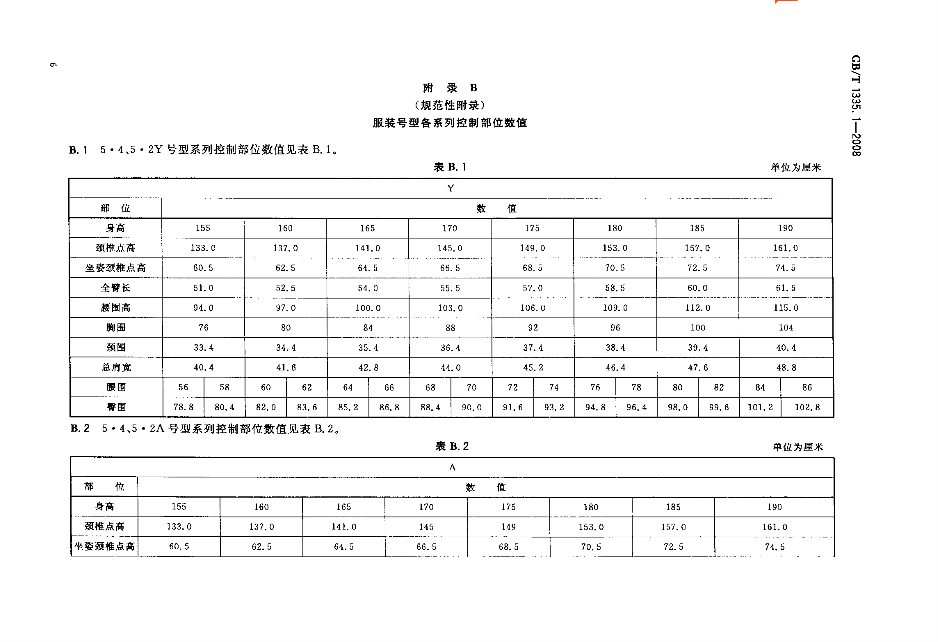 【国家标准】 GBT1335.1-2008 服装号型 男子  参考尺寸类！仅...