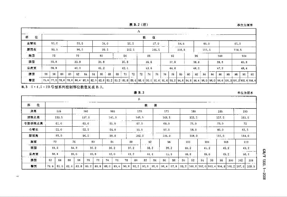 【国家标准】 GBT1335.1-2008 服装号型 男子  参考尺寸类！仅...