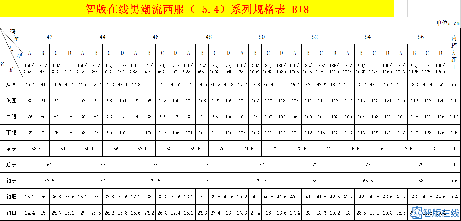 男西装尺寸参考表！---工业制版专用！