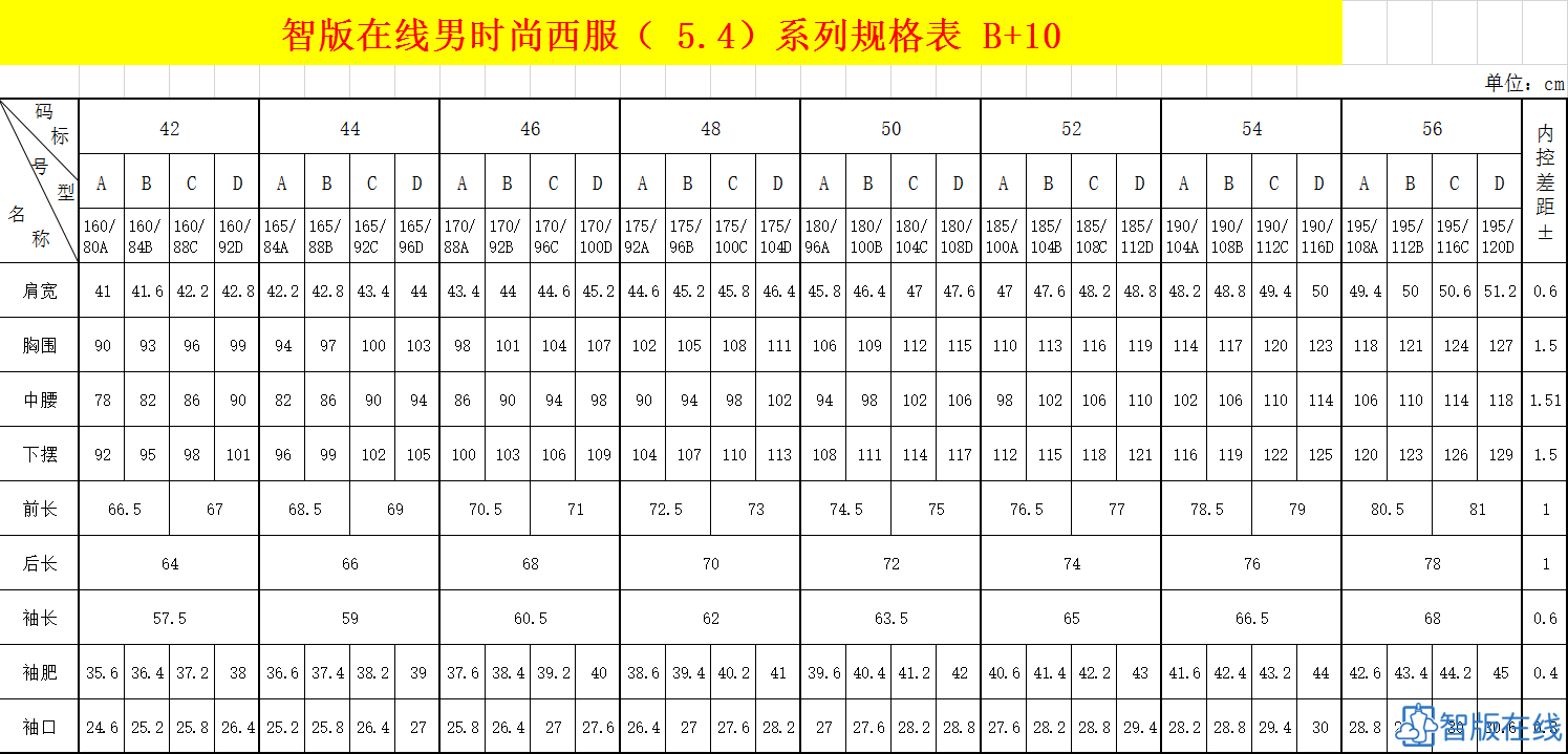 男西装尺寸参考表！---工业制版专用！