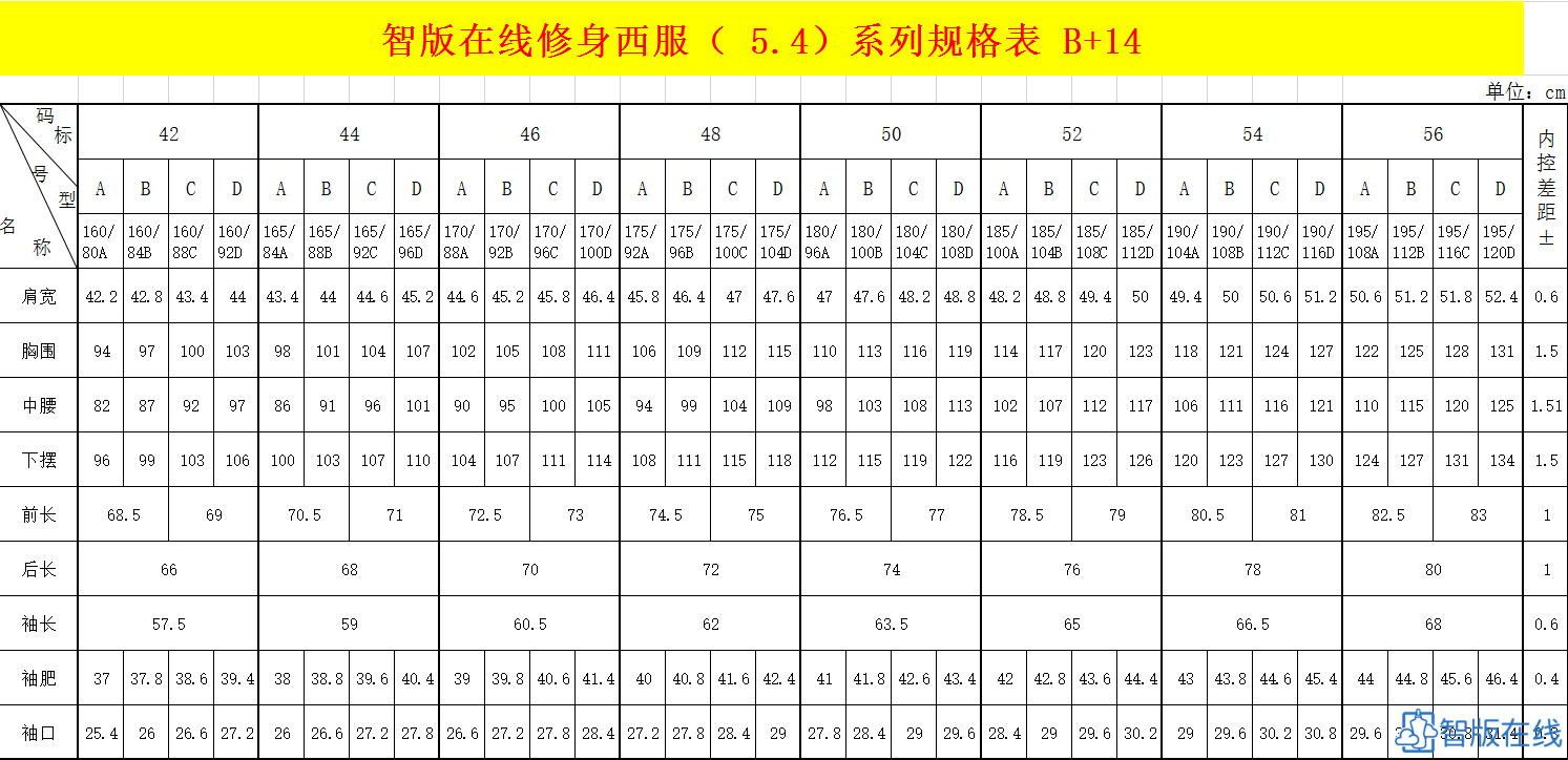 男西装尺寸参考表！---工业制版专用！