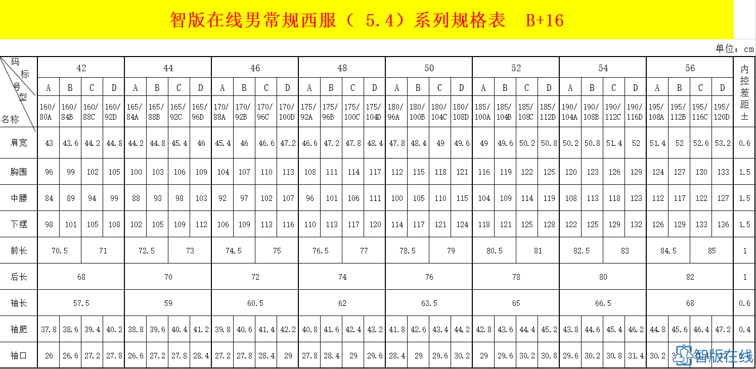 男西装尺寸参考表！---工业制版专用！