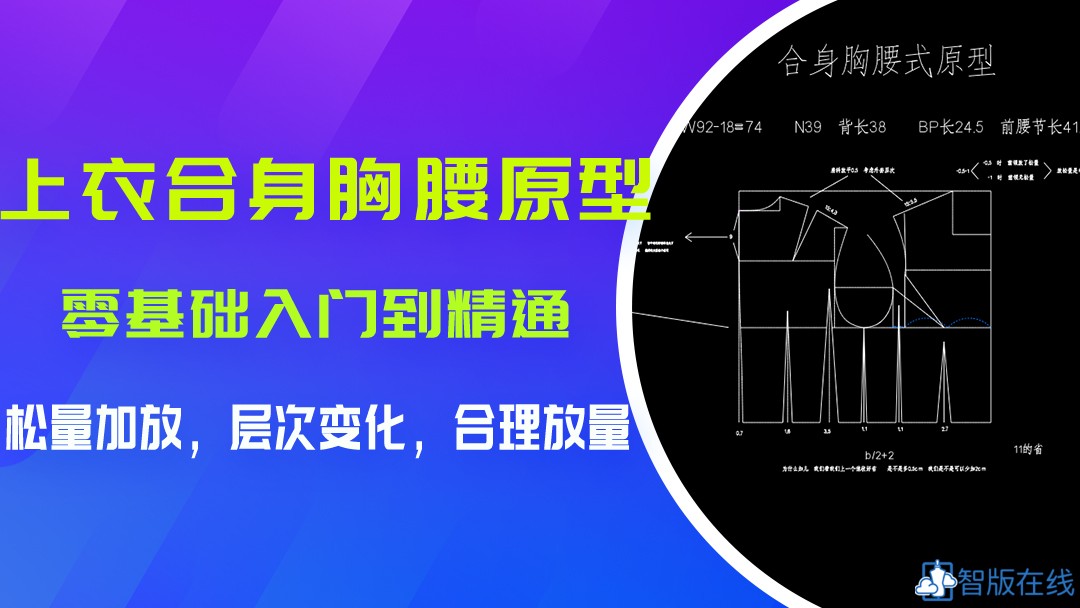 *公开课*--4.合身胸腰式原型
