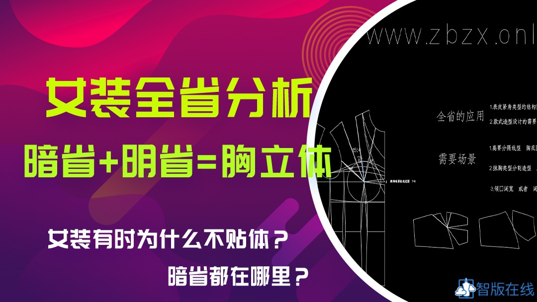 VIP课程：上衣全省状态分析