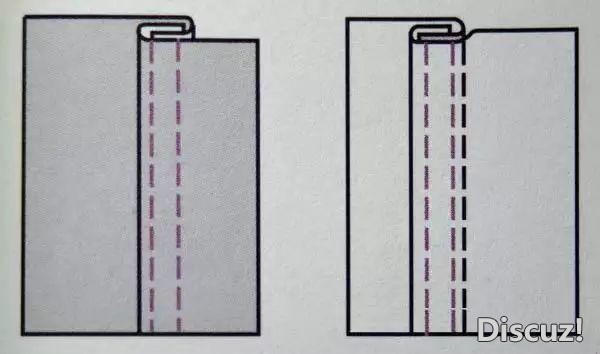服装缝制 | 边处理常用的7种缝制方法精讲_布边