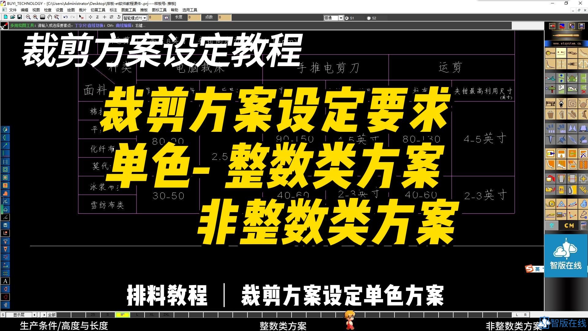 排料9-裁剪方案设定教程-单色